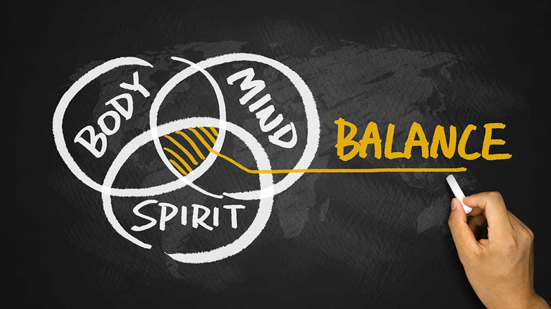 Mind,Body,Spirit,Balance