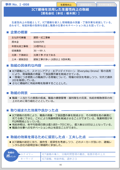 建設業の2024年問題に関する統計データのグラフ3