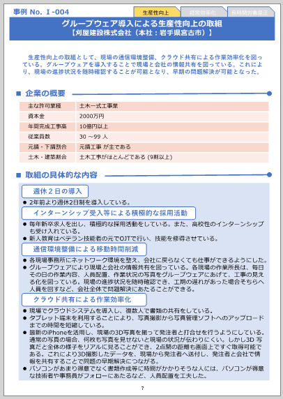 建設業の2024年問題に関する統計データのグラフ5