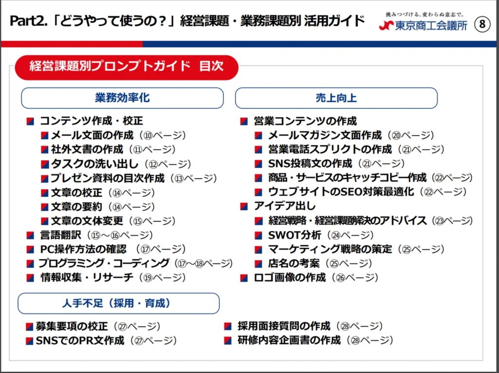 生成AIどう使う?経営課題・業務課題別 活用ガイド
