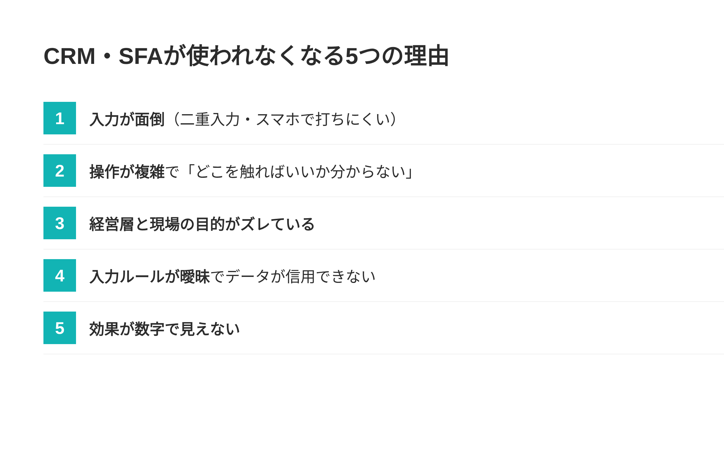 CRM・SFAが使われなくなる5つの理由の一覧図