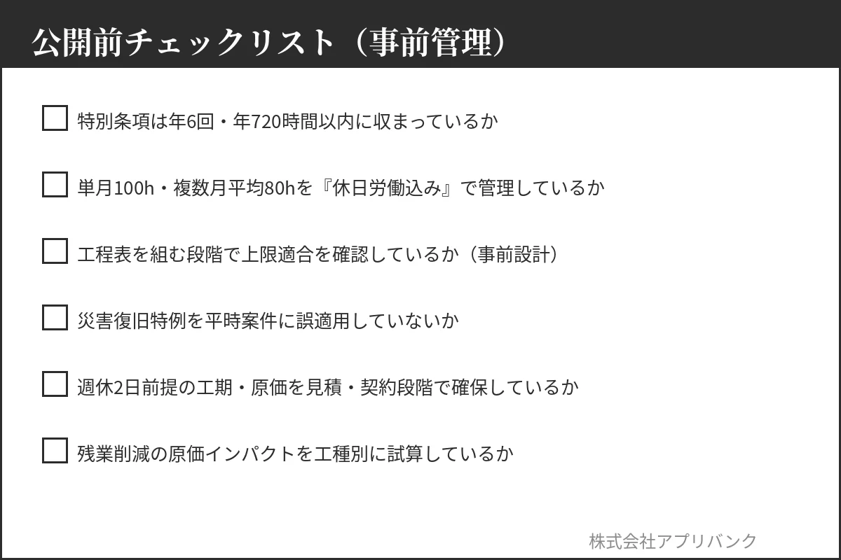 建設業2024年問題の公開前チェックリスト(事前管理)