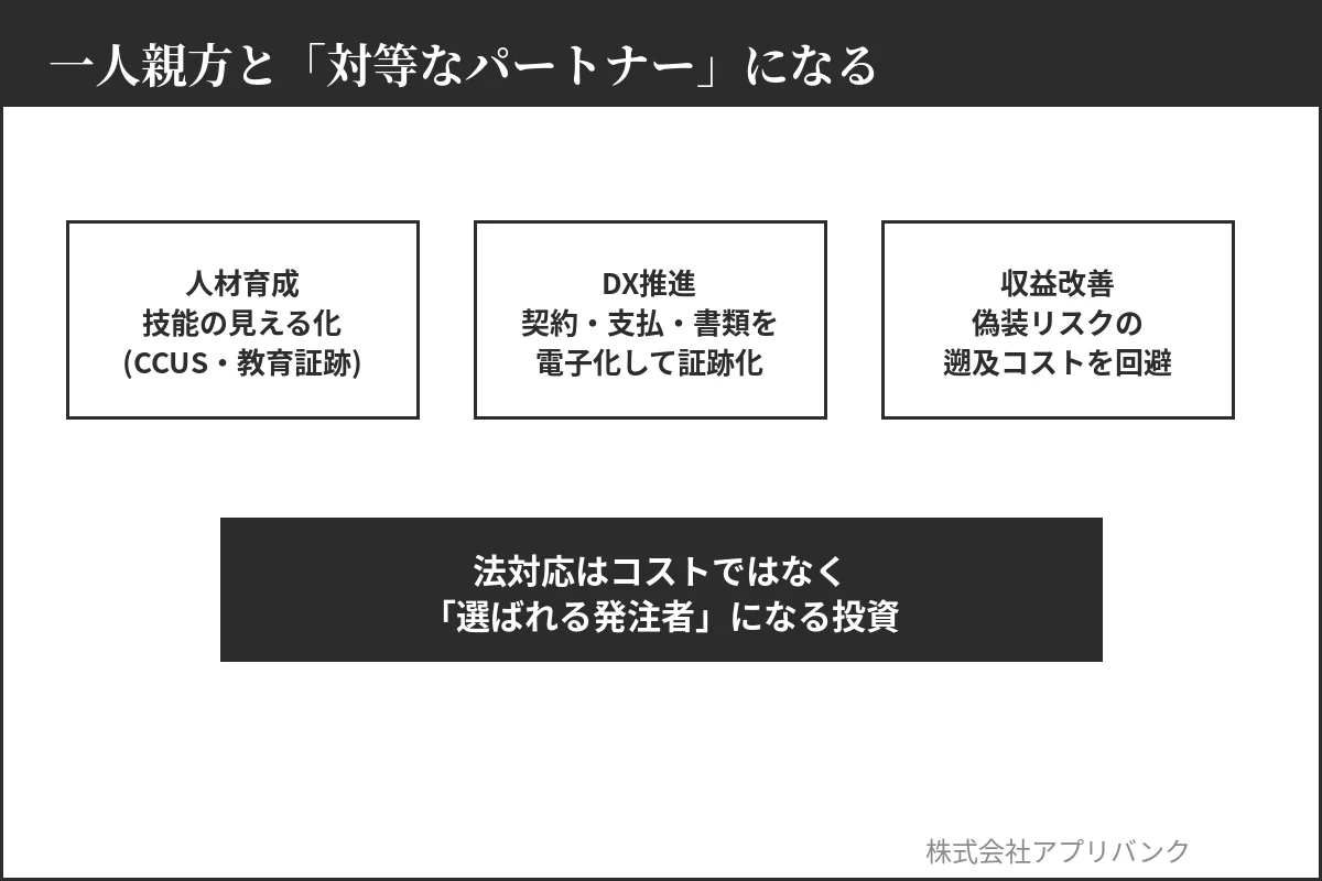 一人親方と対等なパートナーになる｜統合最適化3軸のまとめ