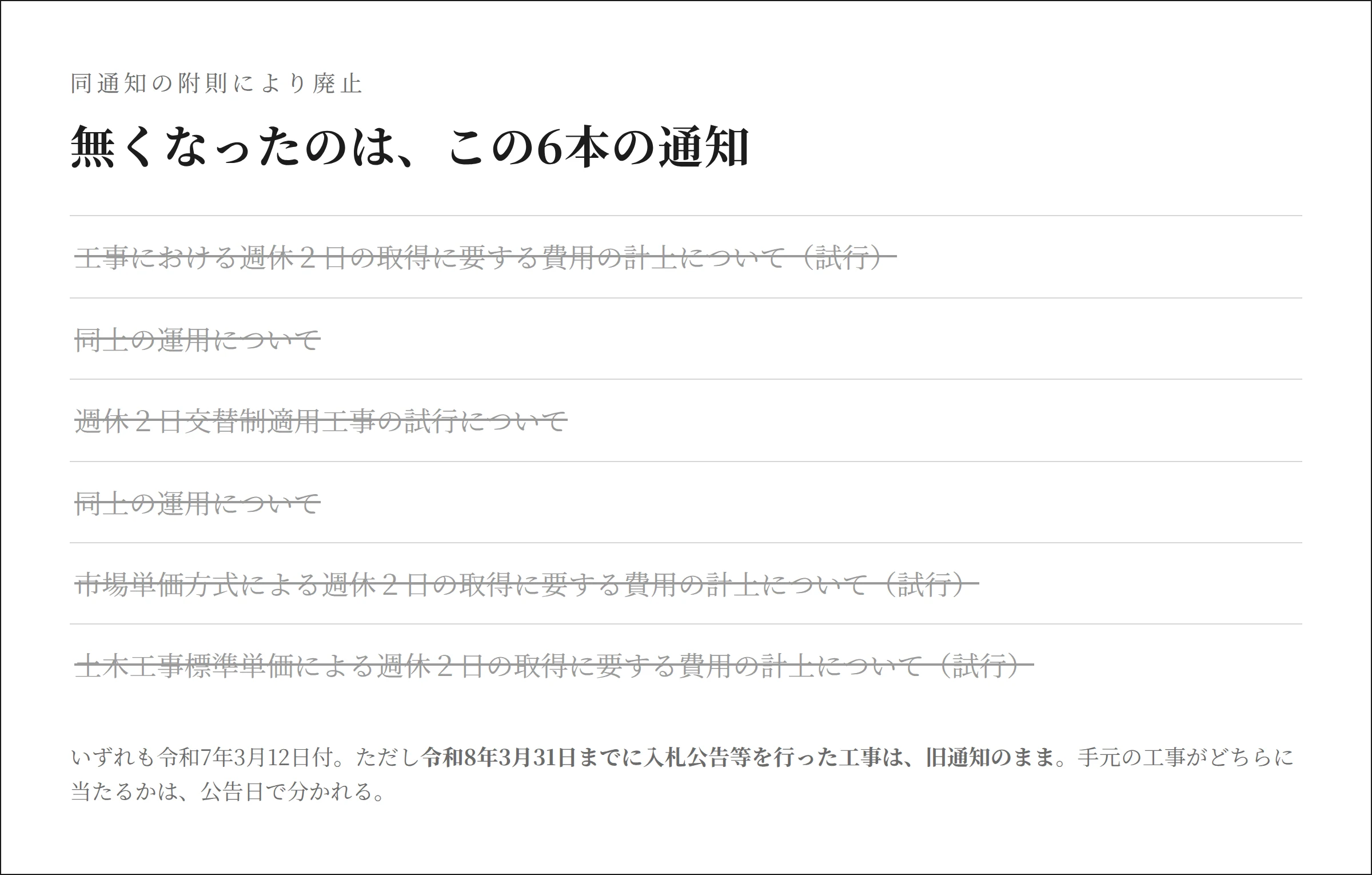 令和8年3月10日通知の附則で廃止された6本の通知の一覧