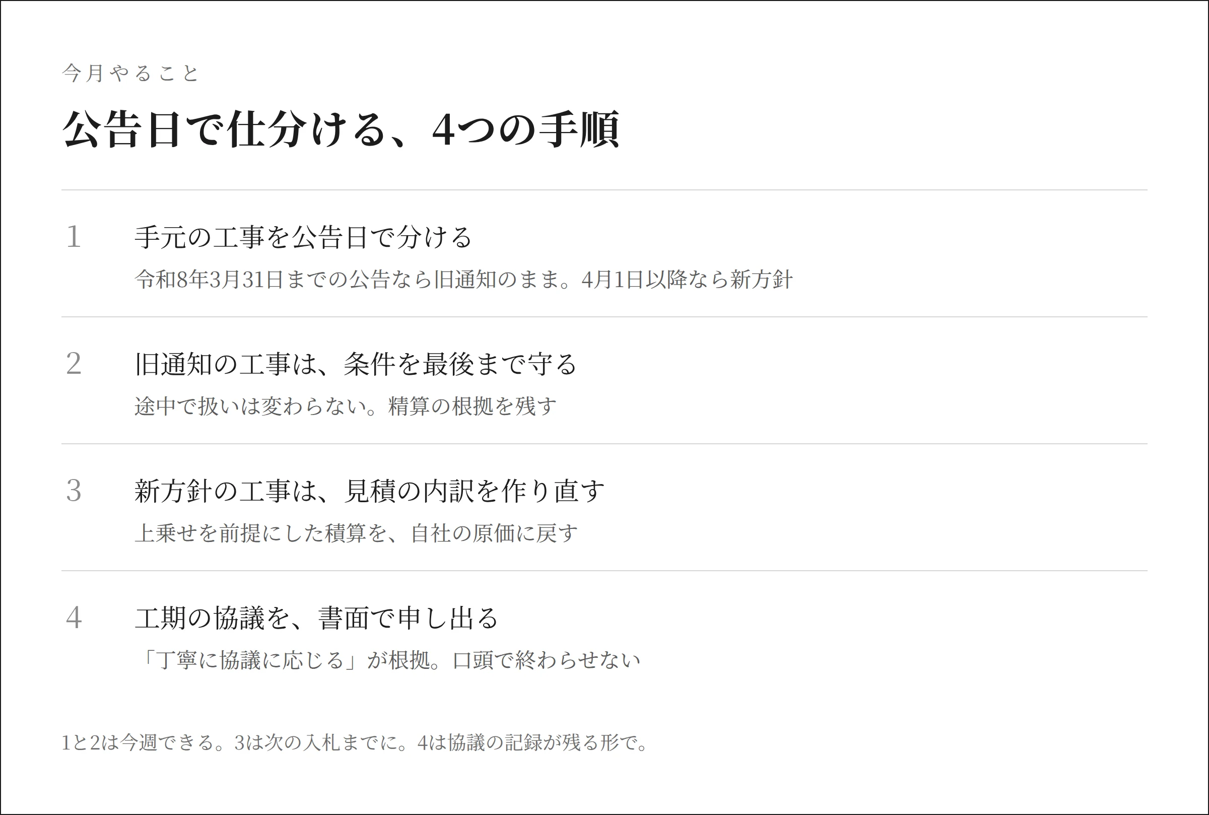 週休2日の新旧方針を公告日で仕分ける4つの手順