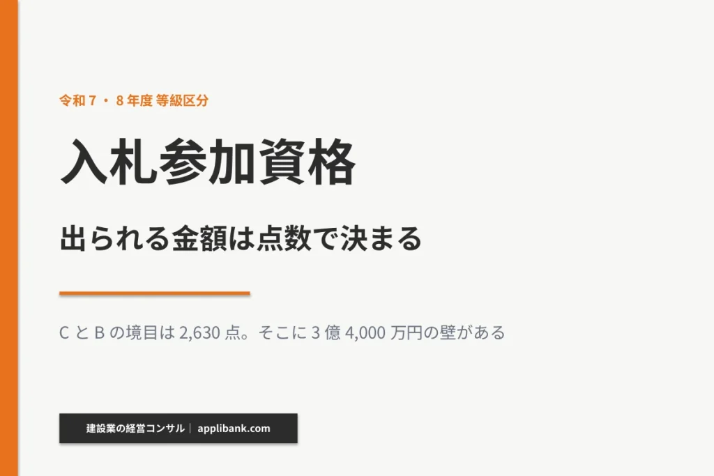 入札参加資格 出られる金額は点数で決まる