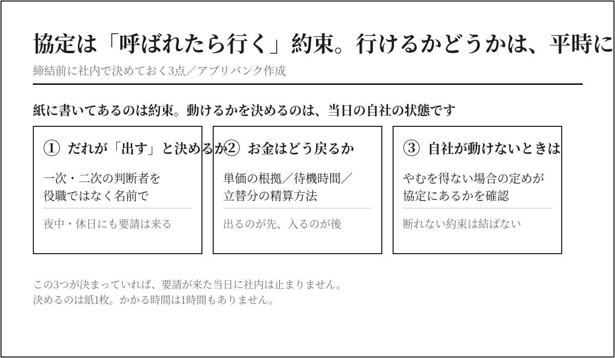 災害時応援協定を結ぶ前に社内で決めておく3点（判断者・精算・自社被災時）