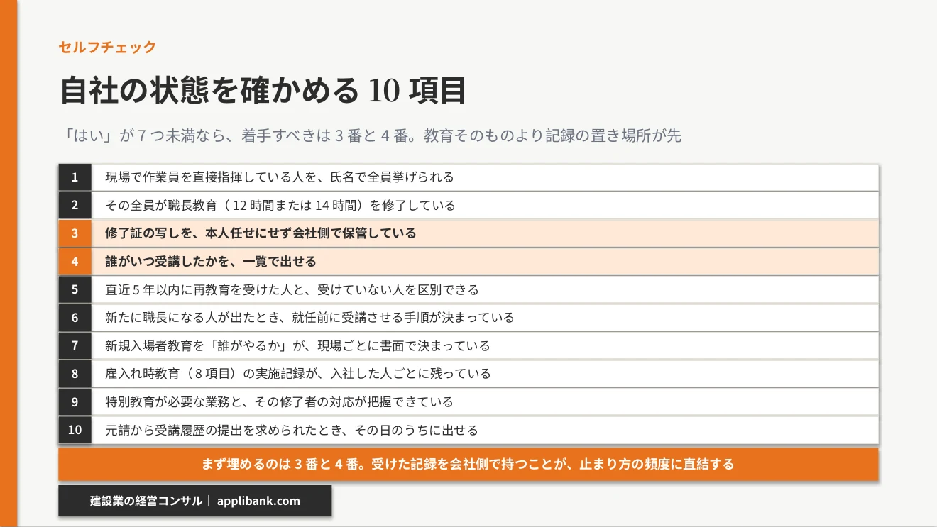 職長教育と安全衛生教育の自社チェック10項目