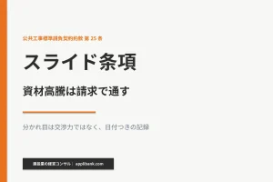 スライド条項とは 資材高騰は請求で通す