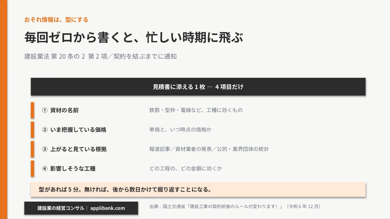 おそれ情報は4項目の型にして見積書に添える