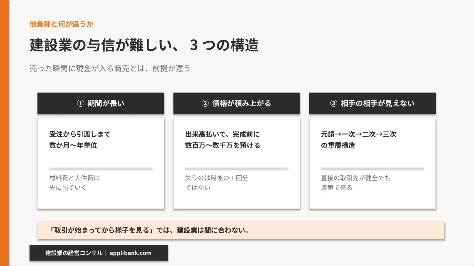 建設業の与信が難しい3つの構造。期間が長い・出来高払いで債権が積み上がる・重層構造で相手の相手が見えない