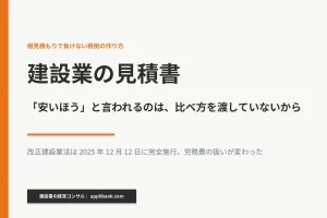 建設業の見積書のアイキャッチ。改正建設業法は2025年12月12日に完全施行された