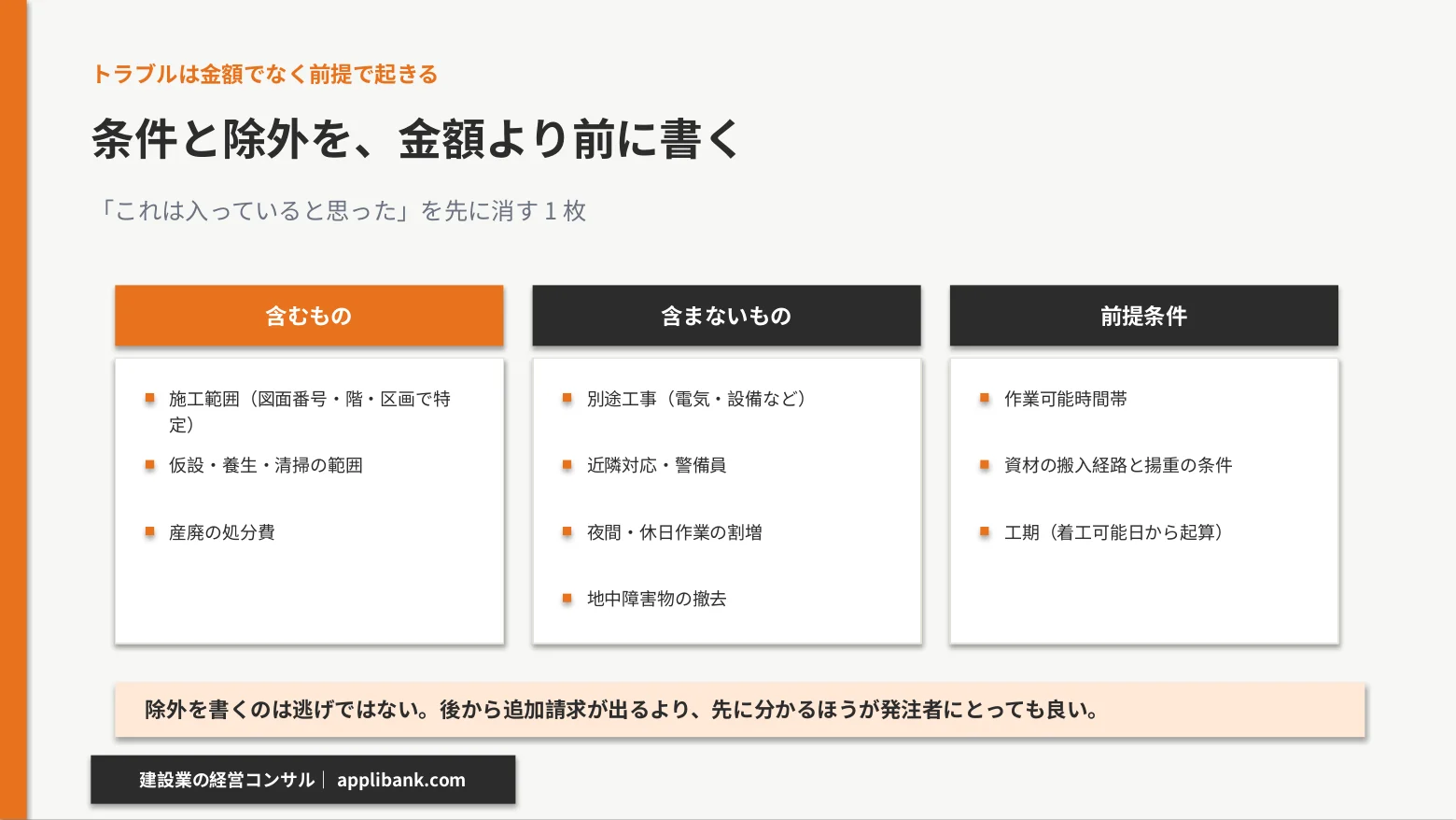 見積書に書く含むもの・含まないもの・前提条件の3分類とその項目例