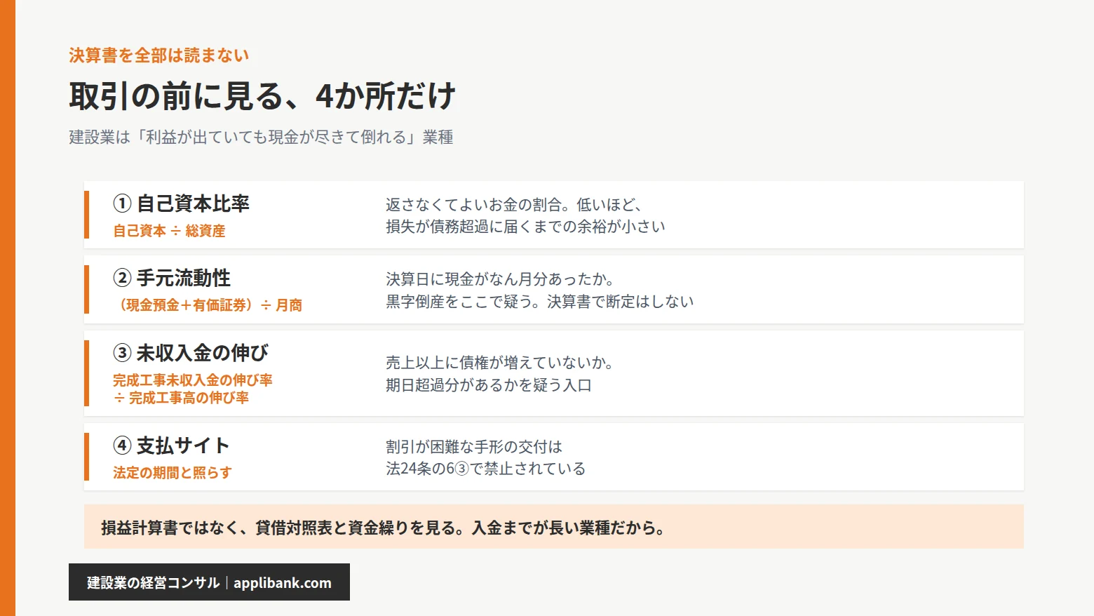 自己資本比率・手元流動性・完成工事未収入金の伸び・支払サイトという建設業の与信で見る4指標