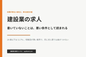 建設業の求人のアイキャッチ。29歳以下は11.7%で母集団が薄い