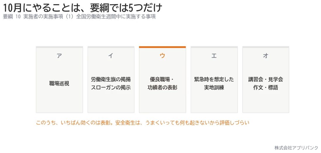 10月にやることは要綱では5つ。職場巡視・旗の掲揚・表彰・実地訓練・講習会。いちばん効くのは表彰