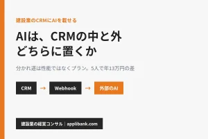 建設業のCRMにAIを載せる。AIはCRMの中と外どちらに置くか