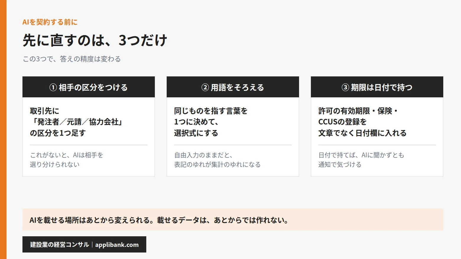 AIを契約する前に直す3つ。相手の区分・用語の統一・期限を日付で持つ