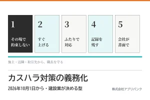 カスハラ対策の義務化のアイキャッチ。職長をひとりにしない一次対応の5段（その場で約束しない・すぐ上げる・ふたりで対応・記録を残す・会社が書面で）