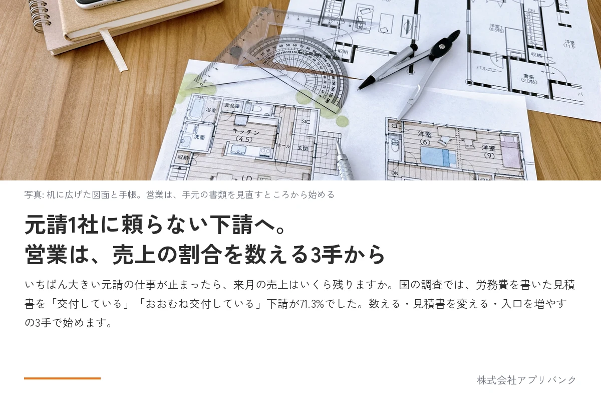 下請が営業を始める3手。元請ごとの売上の割合を数え、労務費を書いた見積書を出し、取引先の入口を増やす