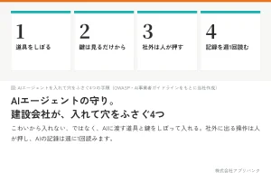 AIエージェントを入れて穴をふさぐ4つの手順。道具をしぼる、鍵は見るだけから、社外は人が押す、記録を週1回読む